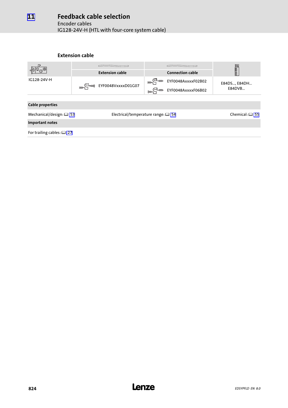Feedback cable selection | Lenze EY System cables and system connectors User Manual | Page 824 / 887