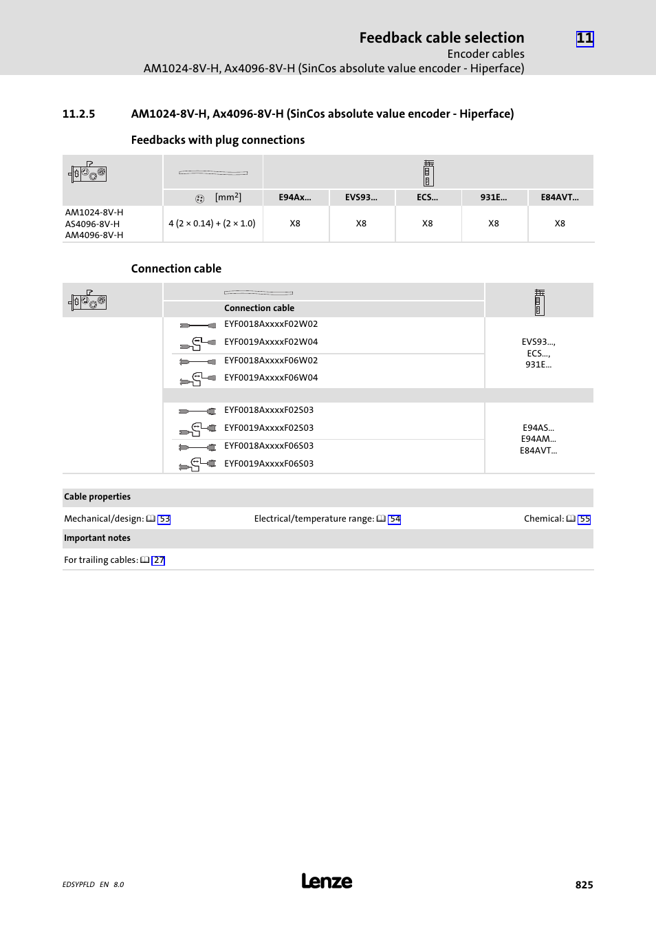 Feedback cable selection | Lenze EY System cables and system connectors User Manual | Page 825 / 887