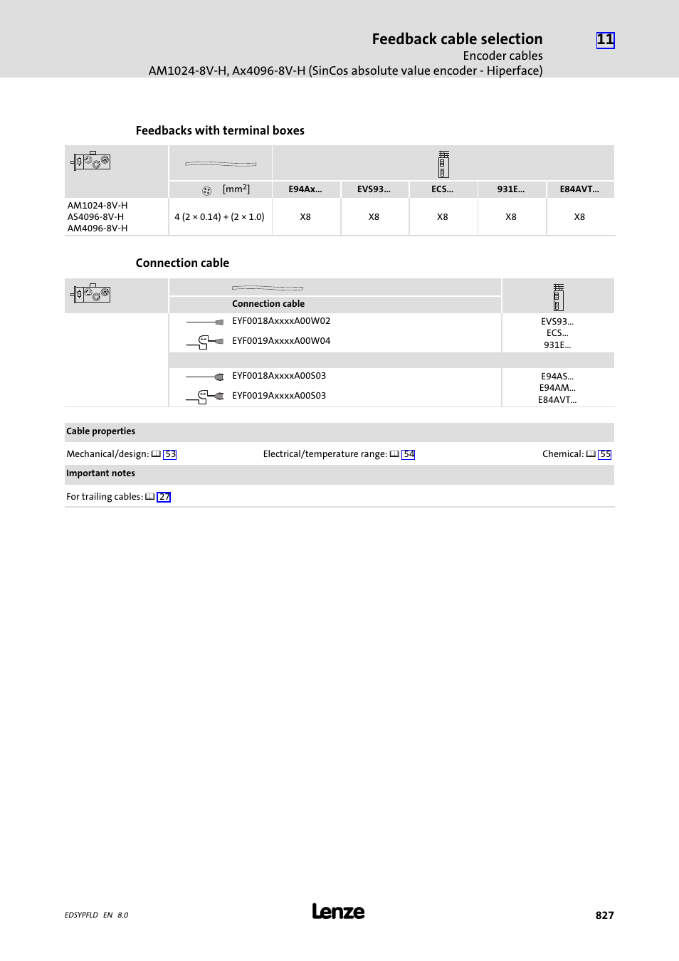 Feedback cable selection | Lenze EY System cables and system connectors User Manual | Page 827 / 887