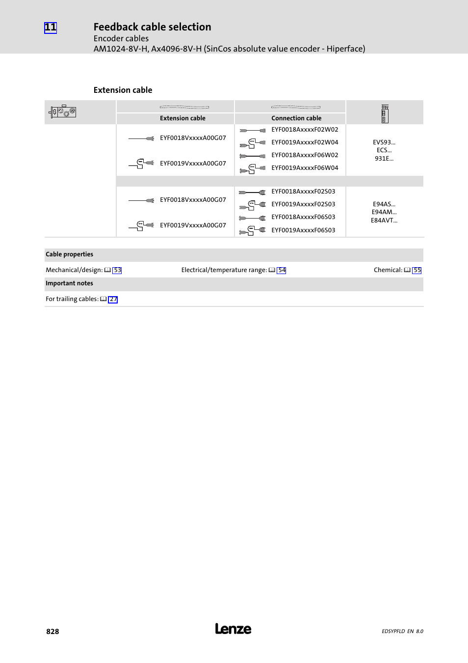 Feedback cable selection | Lenze EY System cables and system connectors User Manual | Page 828 / 887