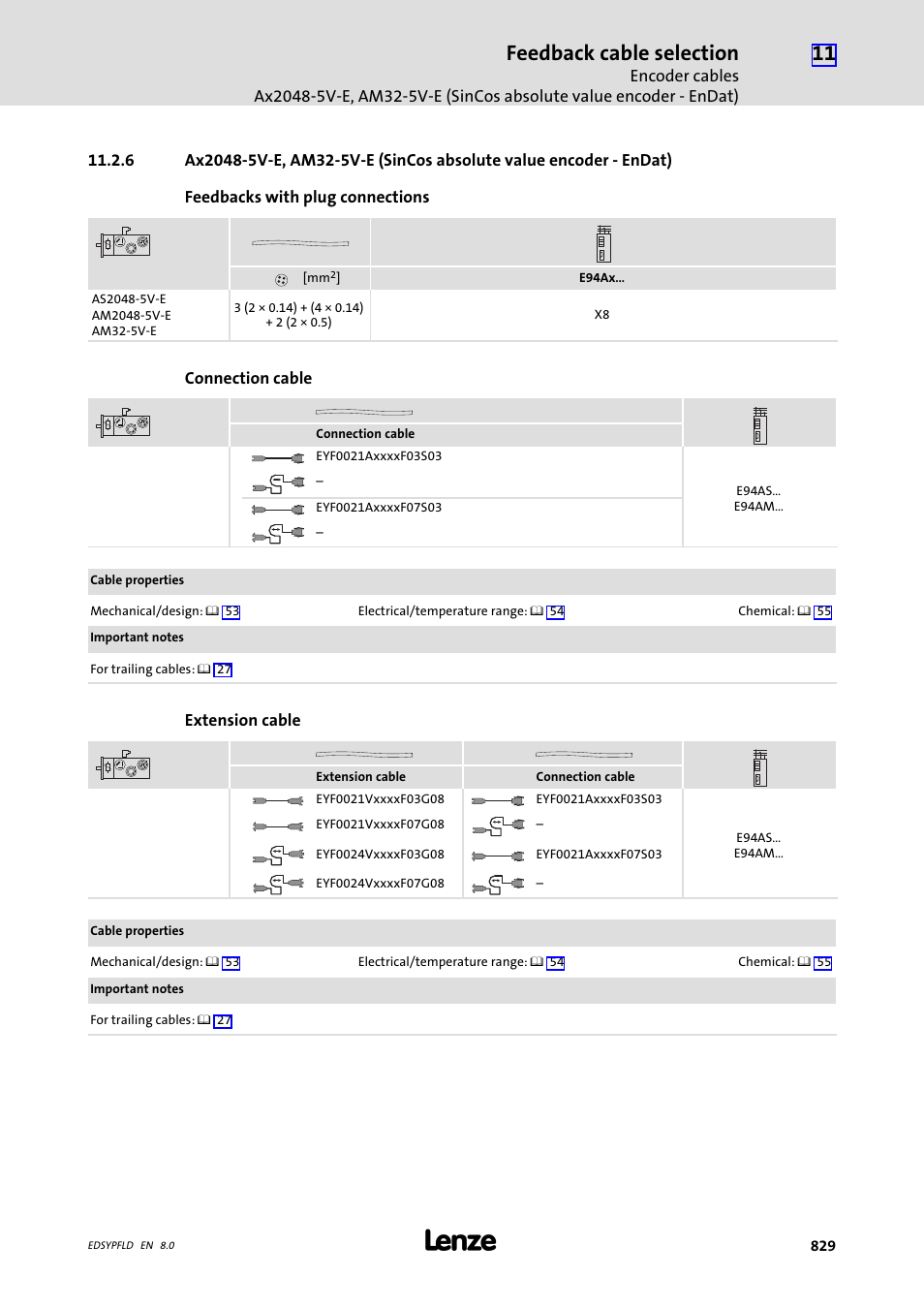 Feedback cable selection | Lenze EY System cables and system connectors User Manual | Page 829 / 887