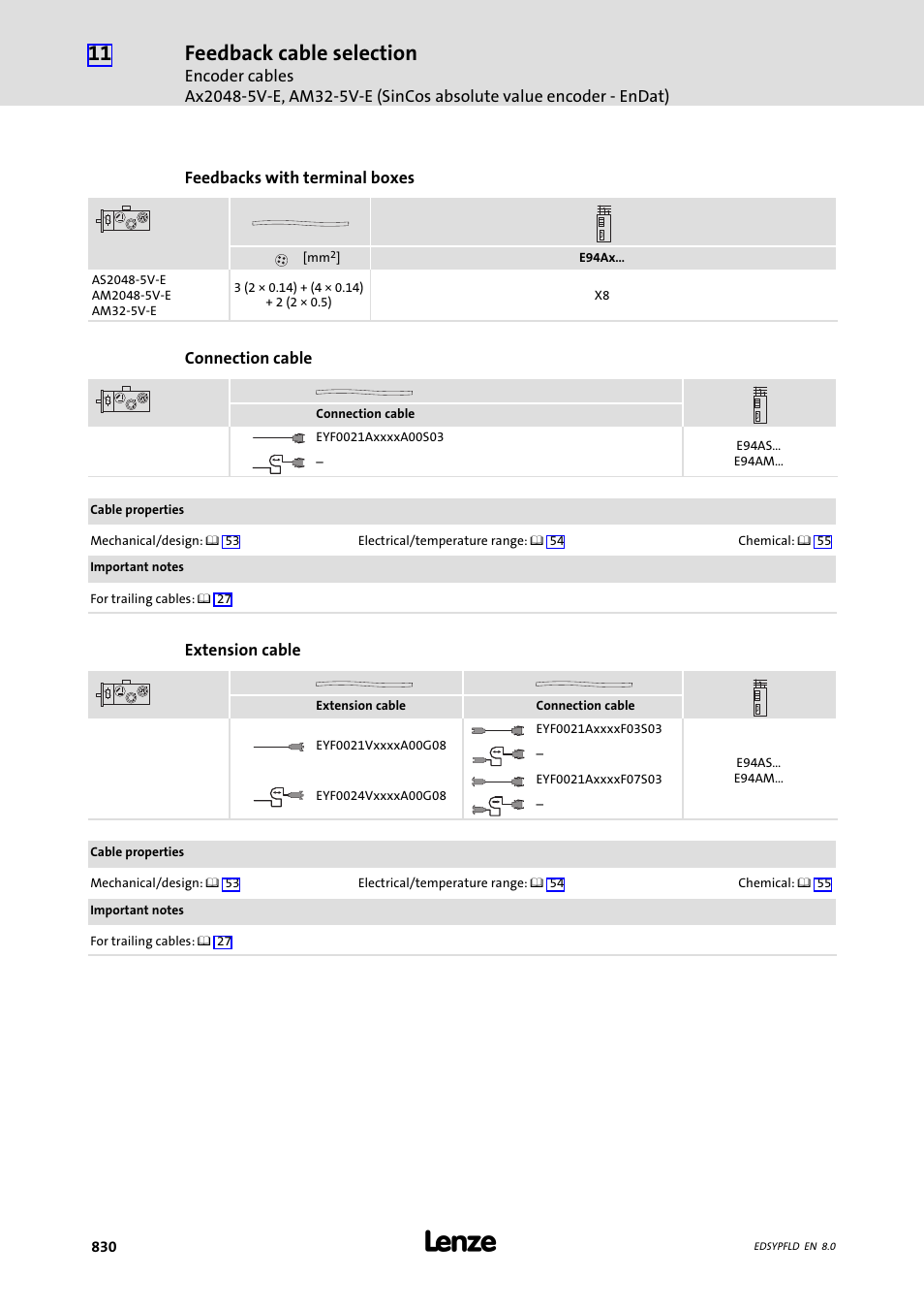 Feedback cable selection | Lenze EY System cables and system connectors User Manual | Page 830 / 887