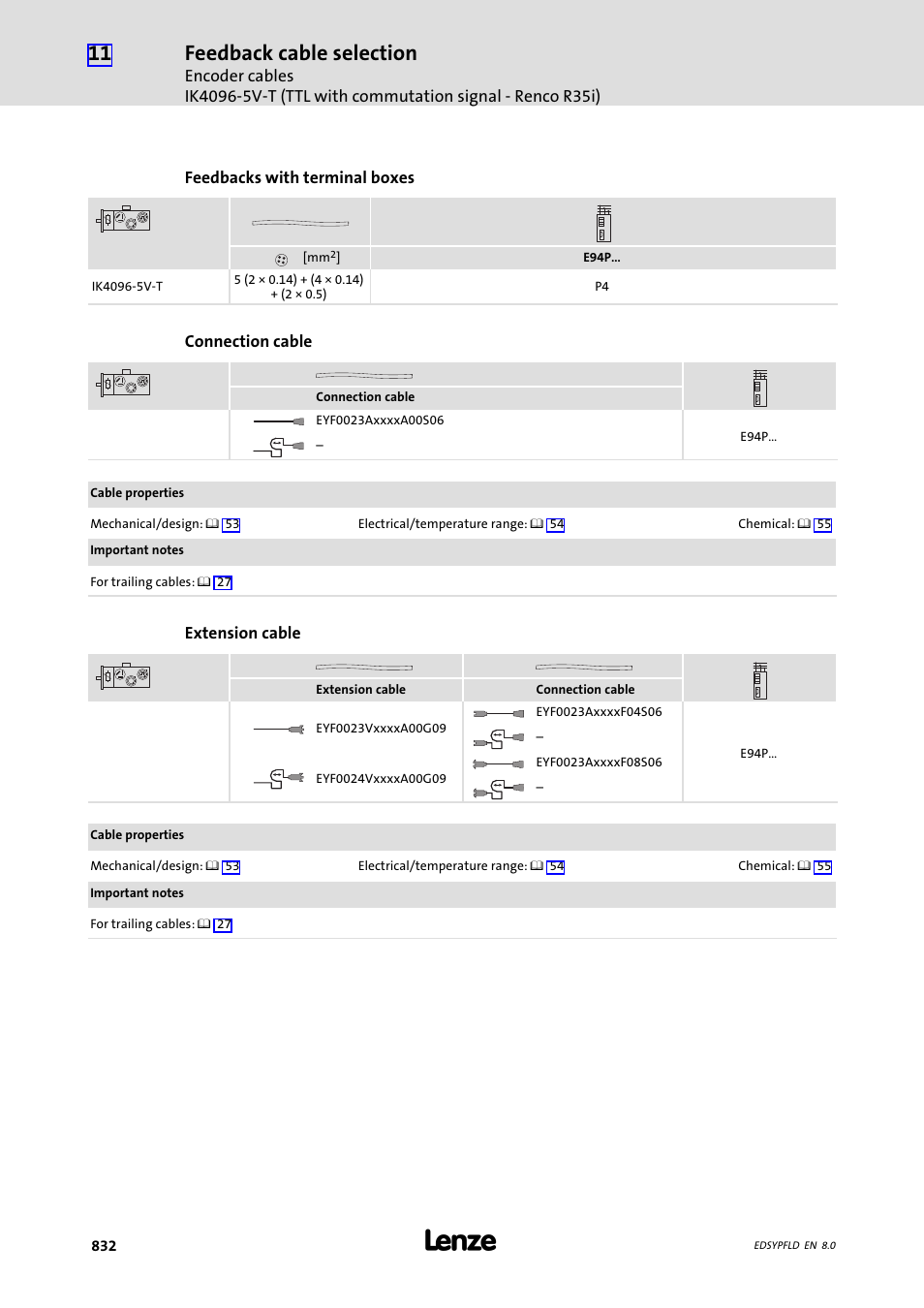 Feedback cable selection | Lenze EY System cables and system connectors User Manual | Page 832 / 887