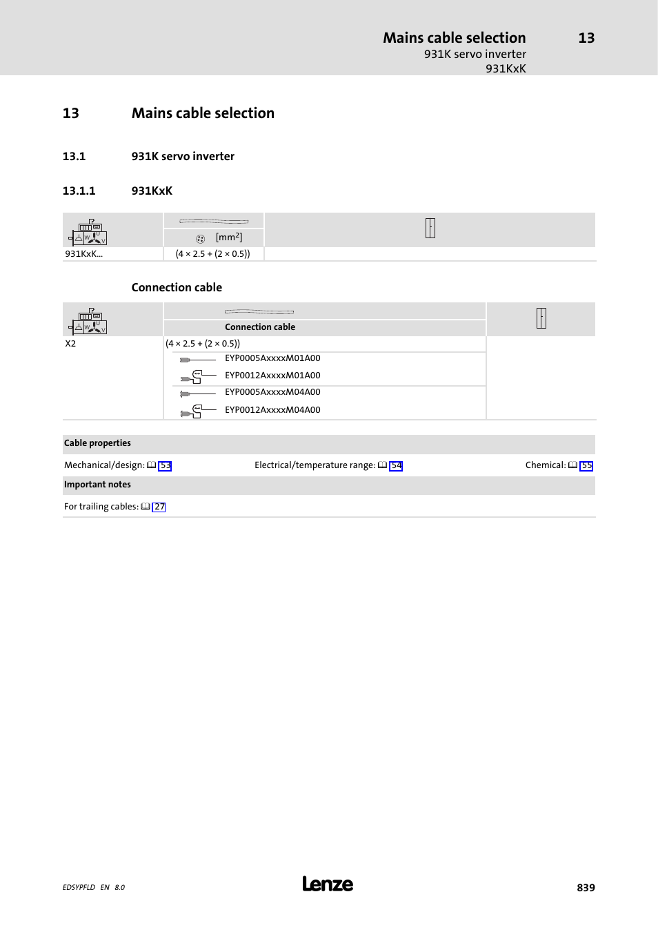Mains cable selection, 931k servo inverter, 931kxk | 1 931k servo inverter, 1 931kxk, 13 mains cable selection | Lenze EY System cables and system connectors User Manual | Page 839 / 887