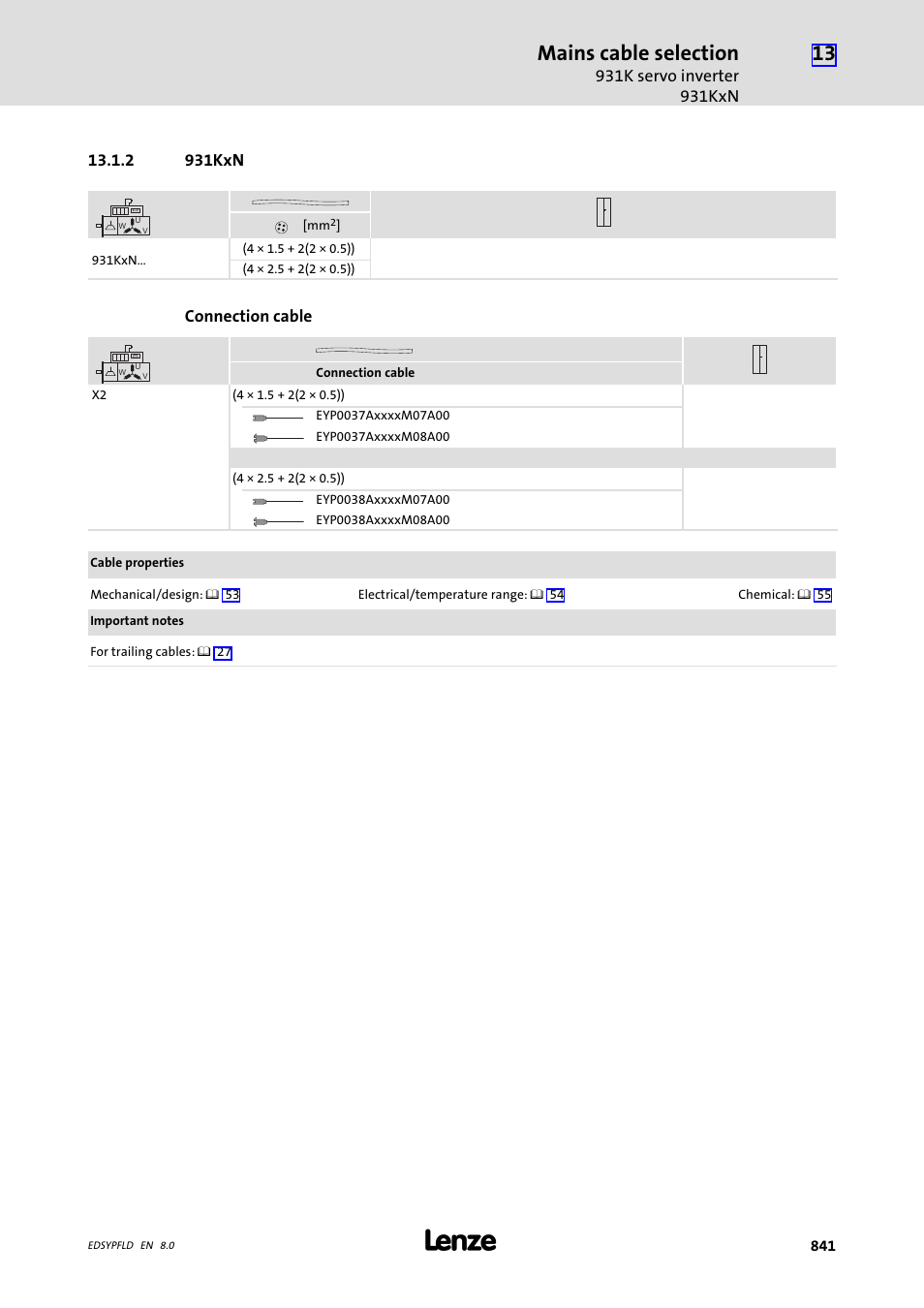 931kxn, 2 931kxn, Mains cable selection | Lenze EY System cables and system connectors User Manual | Page 841 / 887