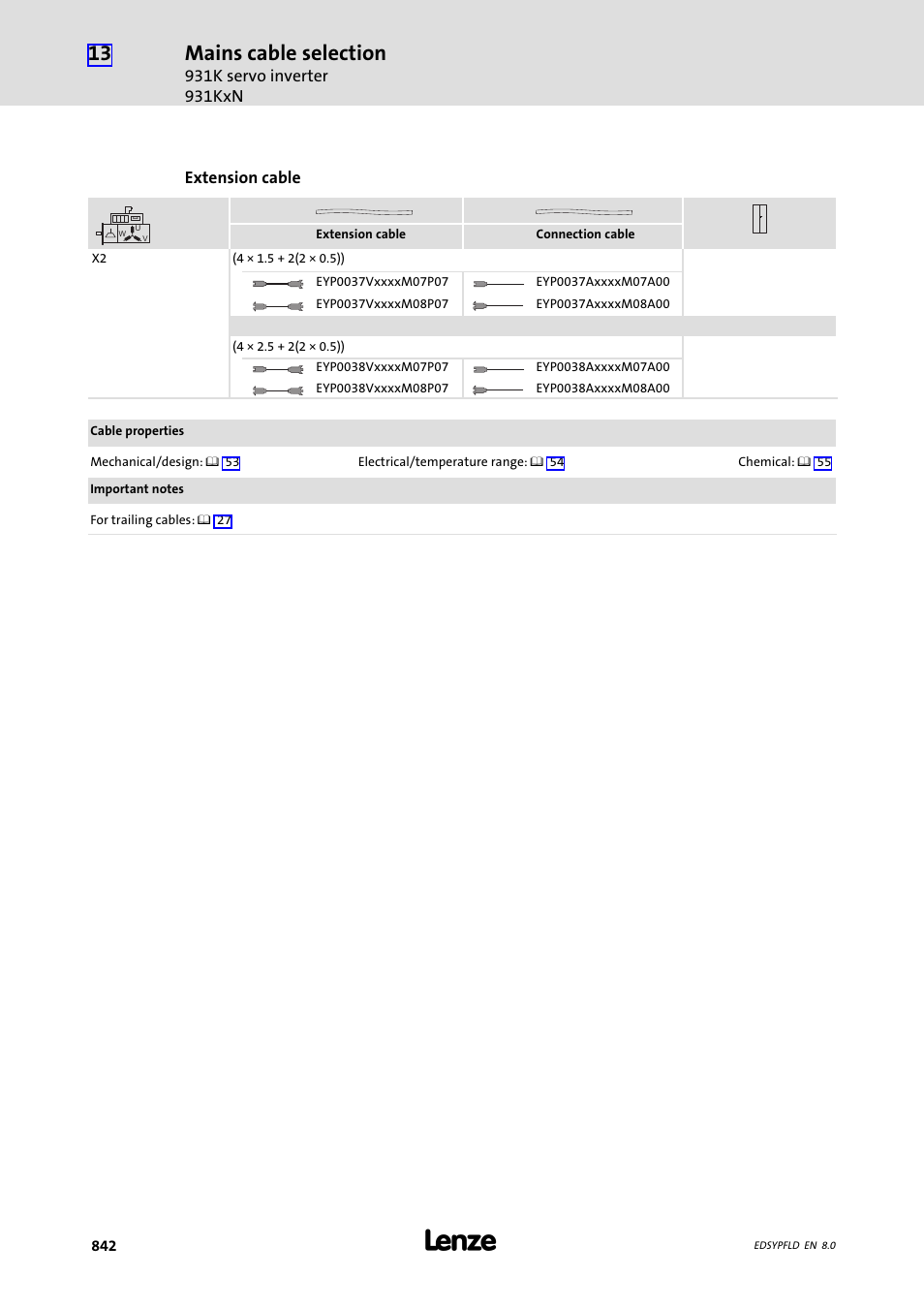 Mains cable selection | Lenze EY System cables and system connectors User Manual | Page 842 / 887