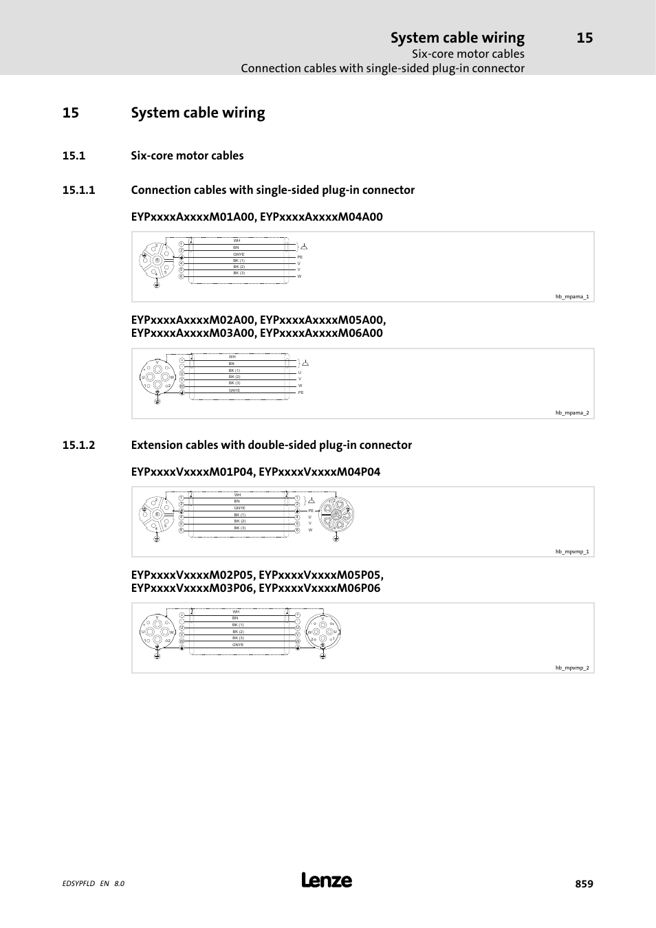 System cable wiring, Six-core motor cables, 1 six-core motor cables | 15 system cable wiring, Edsypfld en 8.0 | Lenze EY System cables and system connectors User Manual | Page 859 / 887