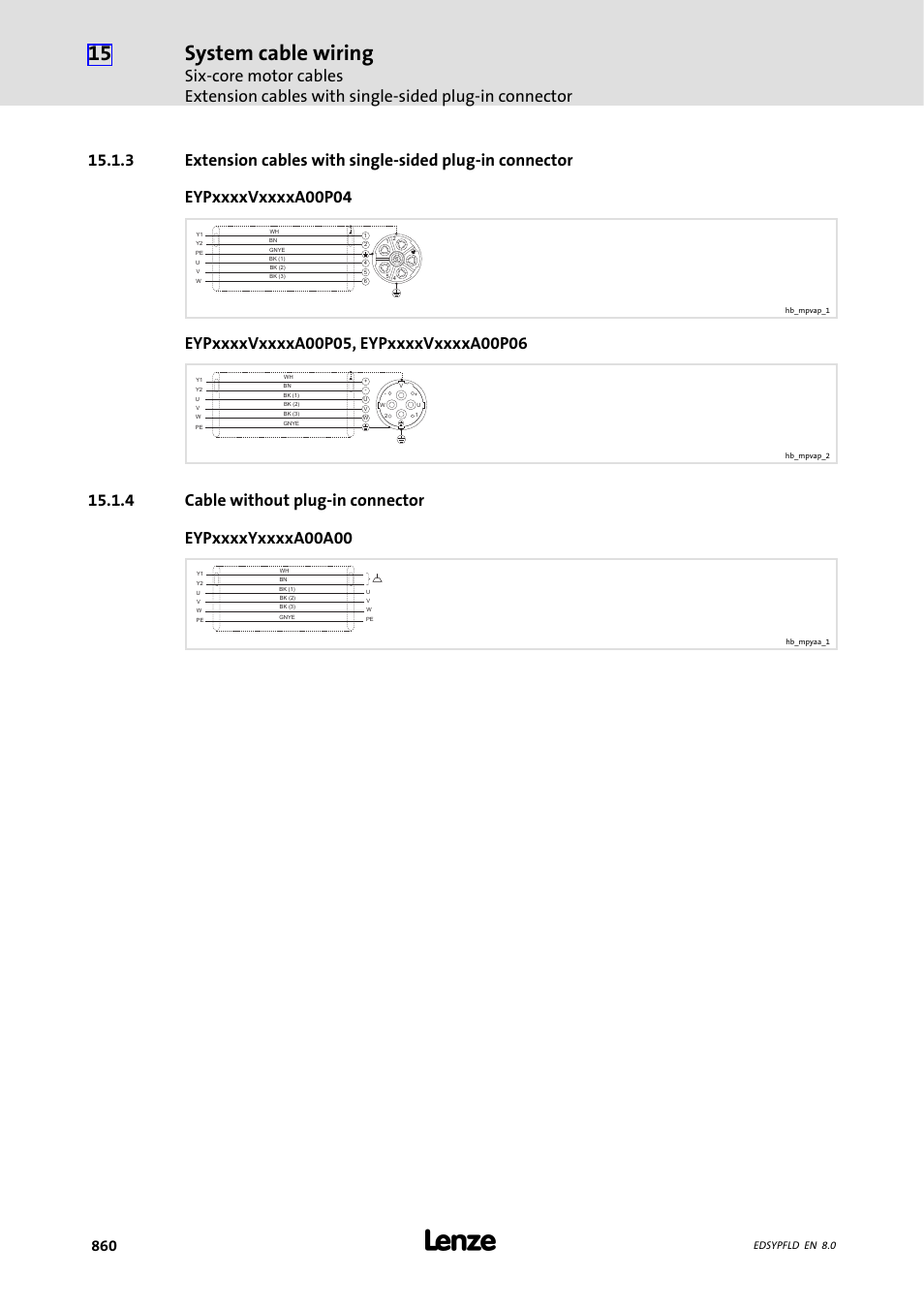 Cable without plug-in connector, 4 cable without plug-in connector, System cable wiring | Edsypfld en 8.0 | Lenze EY System cables and system connectors User Manual | Page 860 / 887