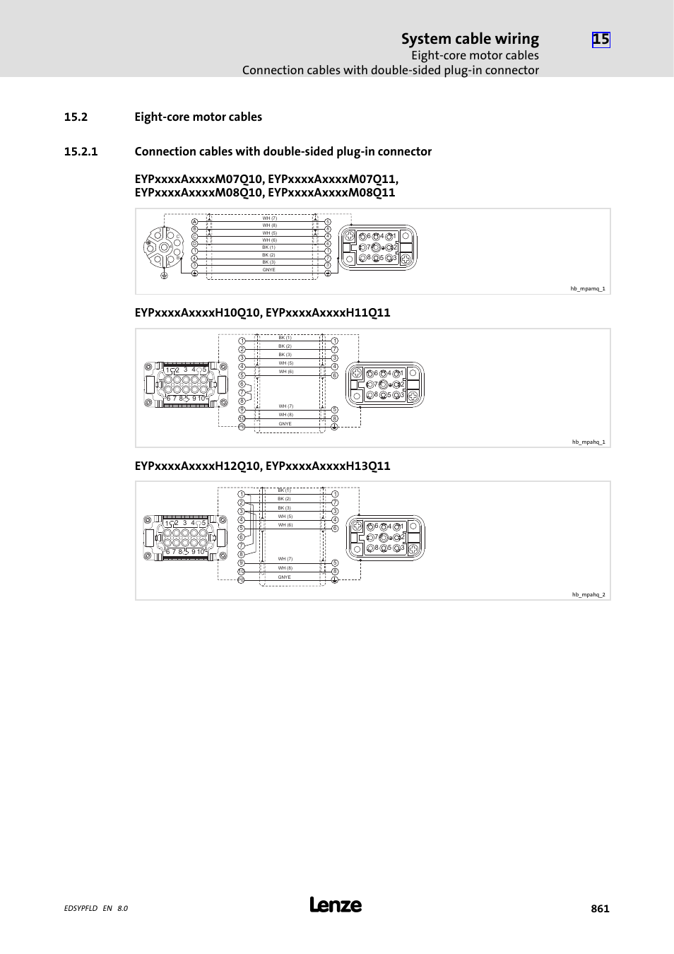 Eight-core motor cables, 2 eight-core motor cables, System cable wiring | Lenze EY System cables and system connectors User Manual | Page 861 / 887