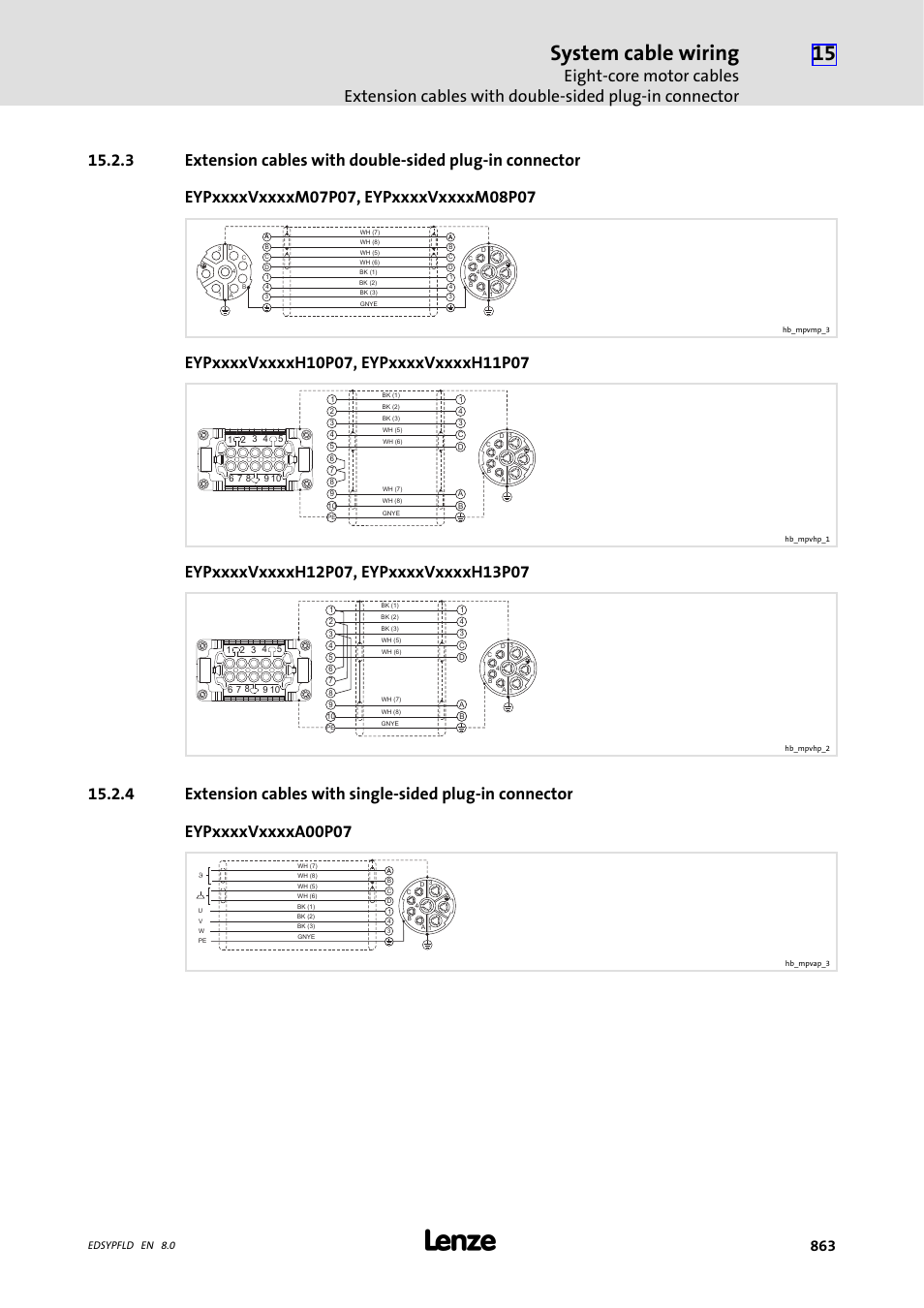 System cable wiring | Lenze EY System cables and system connectors User Manual | Page 863 / 887