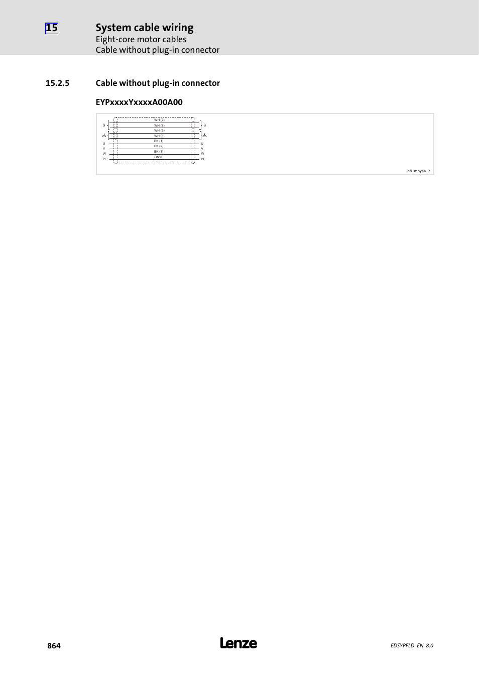 Cable without plug-in connector, 5 cable without plug-in connector, System cable wiring | Lenze EY System cables and system connectors User Manual | Page 864 / 887