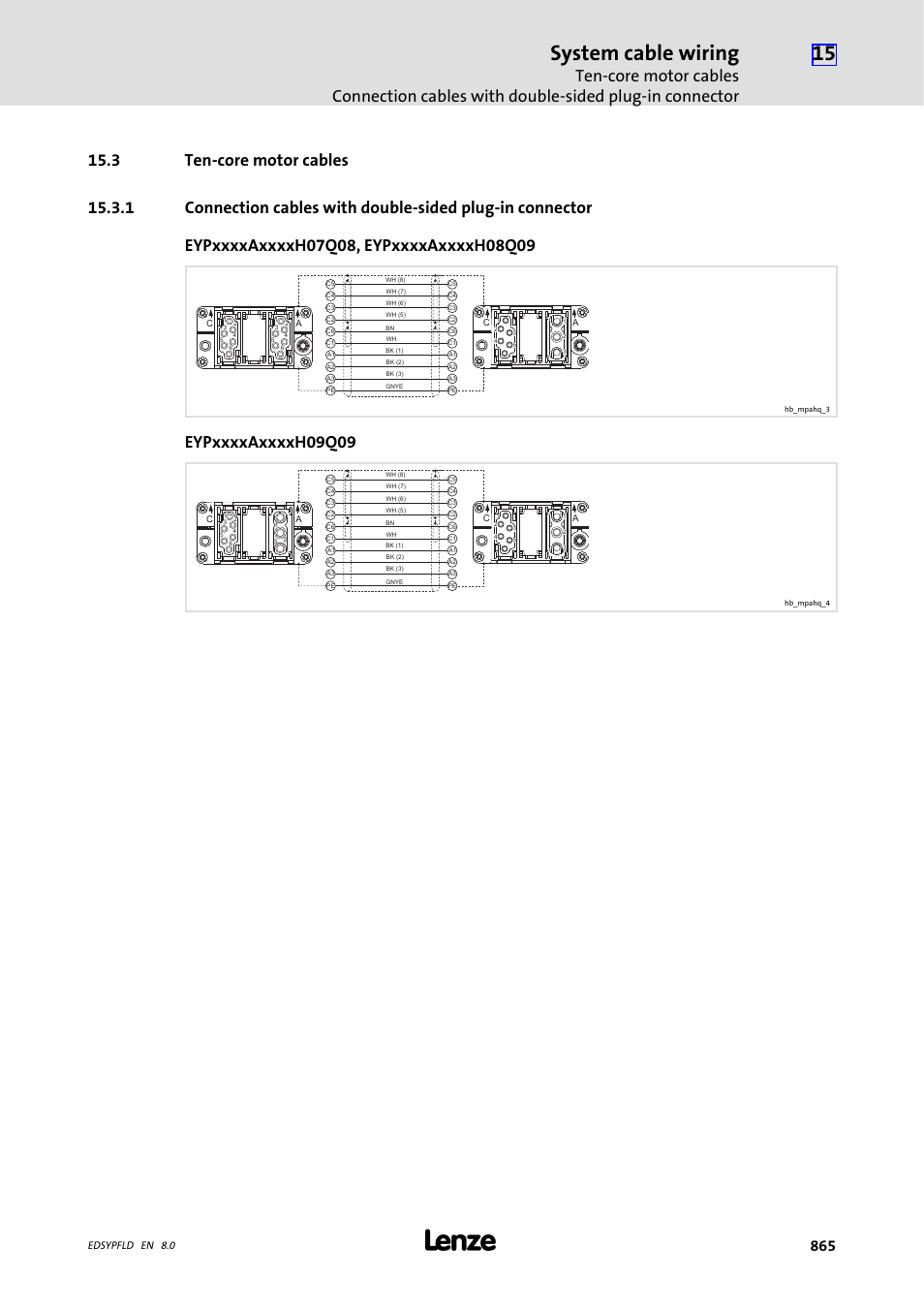 Ten-core motor cables, 3 ten-core motor cables, System cable wiring | Lenze EY System cables and system connectors User Manual | Page 865 / 887