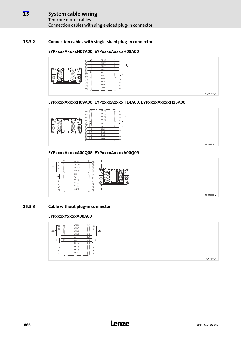 Cable without plug-in connector, 3 cable without plug-in connector, System cable wiring | Lenze EY System cables and system connectors User Manual | Page 866 / 887