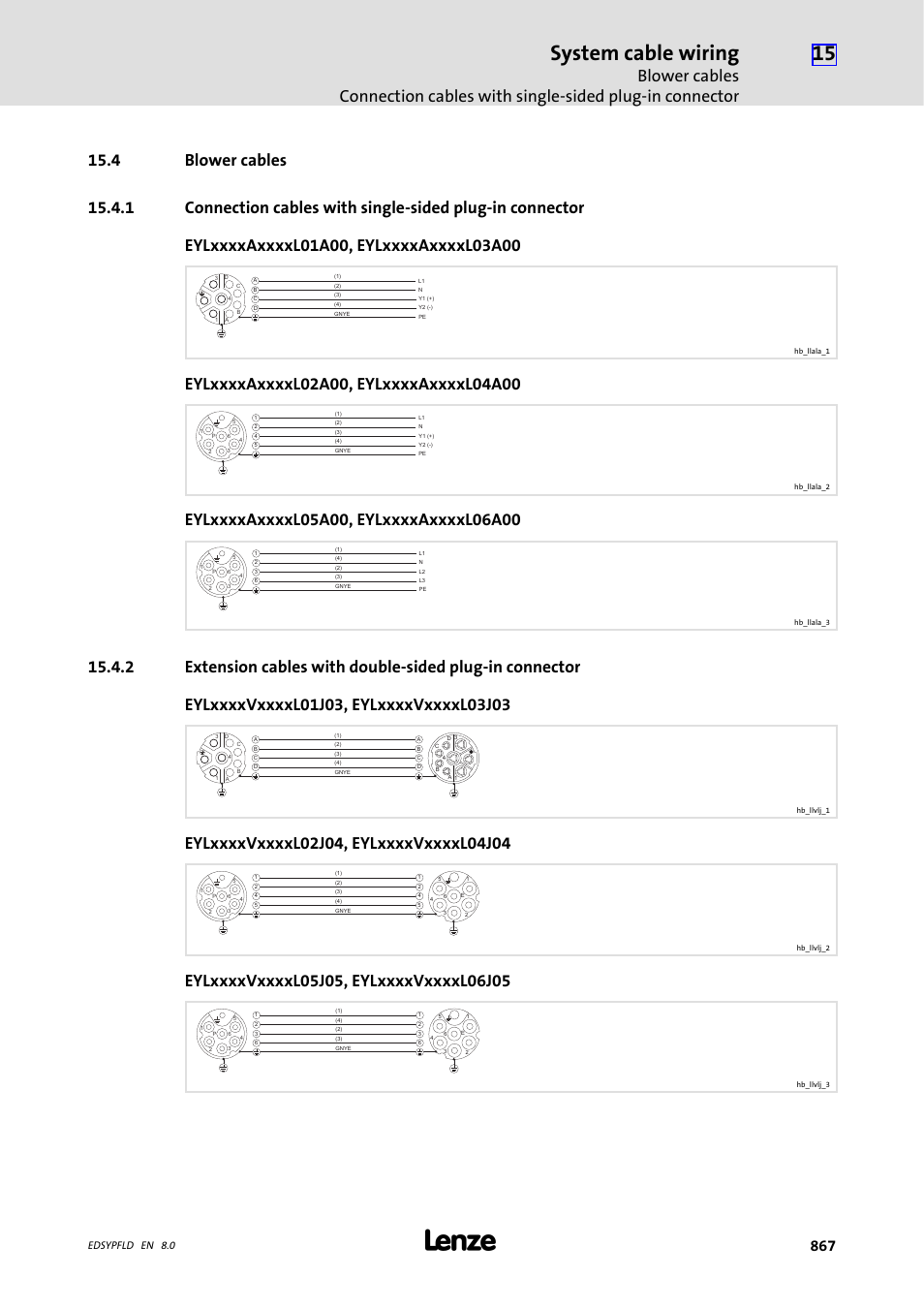 Blower cables, 4 blower cables, System cable wiring | Edsypfld en 8.0 | Lenze EY System cables and system connectors User Manual | Page 867 / 887