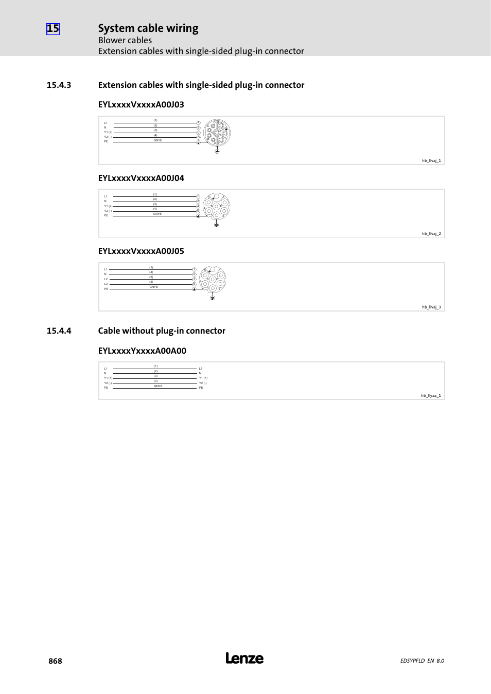 Cable without plug-in connector, 4 cable without plug-in connector, System cable wiring | Edsypfld en 8.0 | Lenze EY System cables and system connectors User Manual | Page 868 / 887