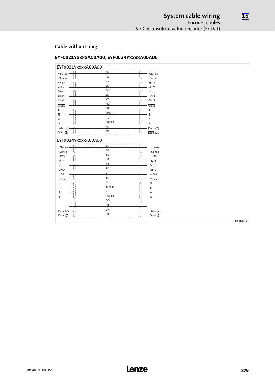 System cable wiring | Lenze EY System cables and system connectors User Manual | Page 879 / 887