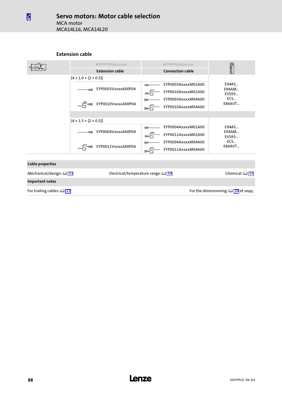 Servo motors: motor cable selection | Lenze EY System cables and system connectors User Manual | Page 88 / 887