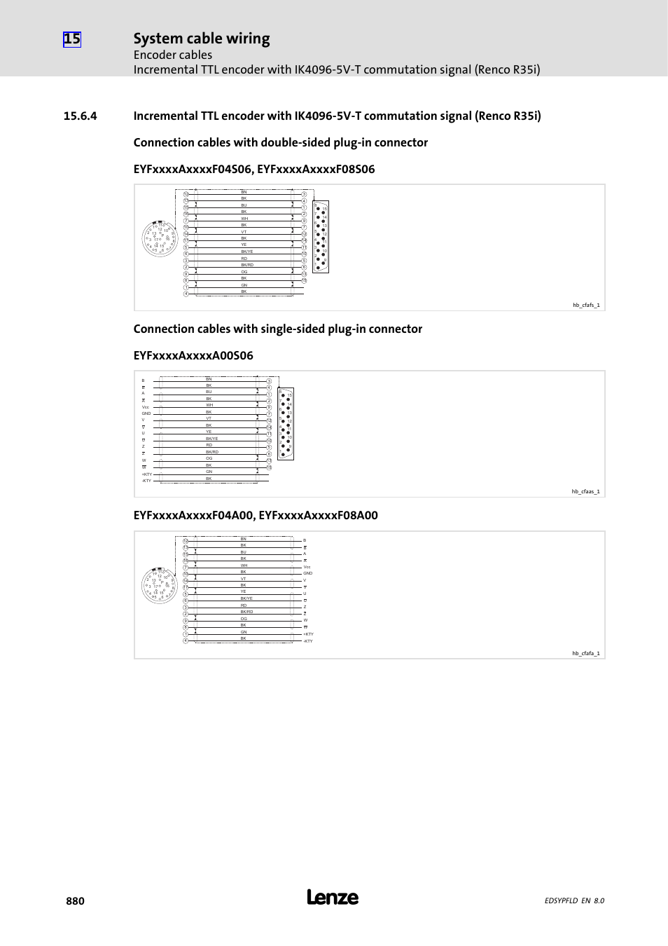 System cable wiring, Edsypfld en 8.0 | Lenze EY System cables and system connectors User Manual | Page 880 / 887