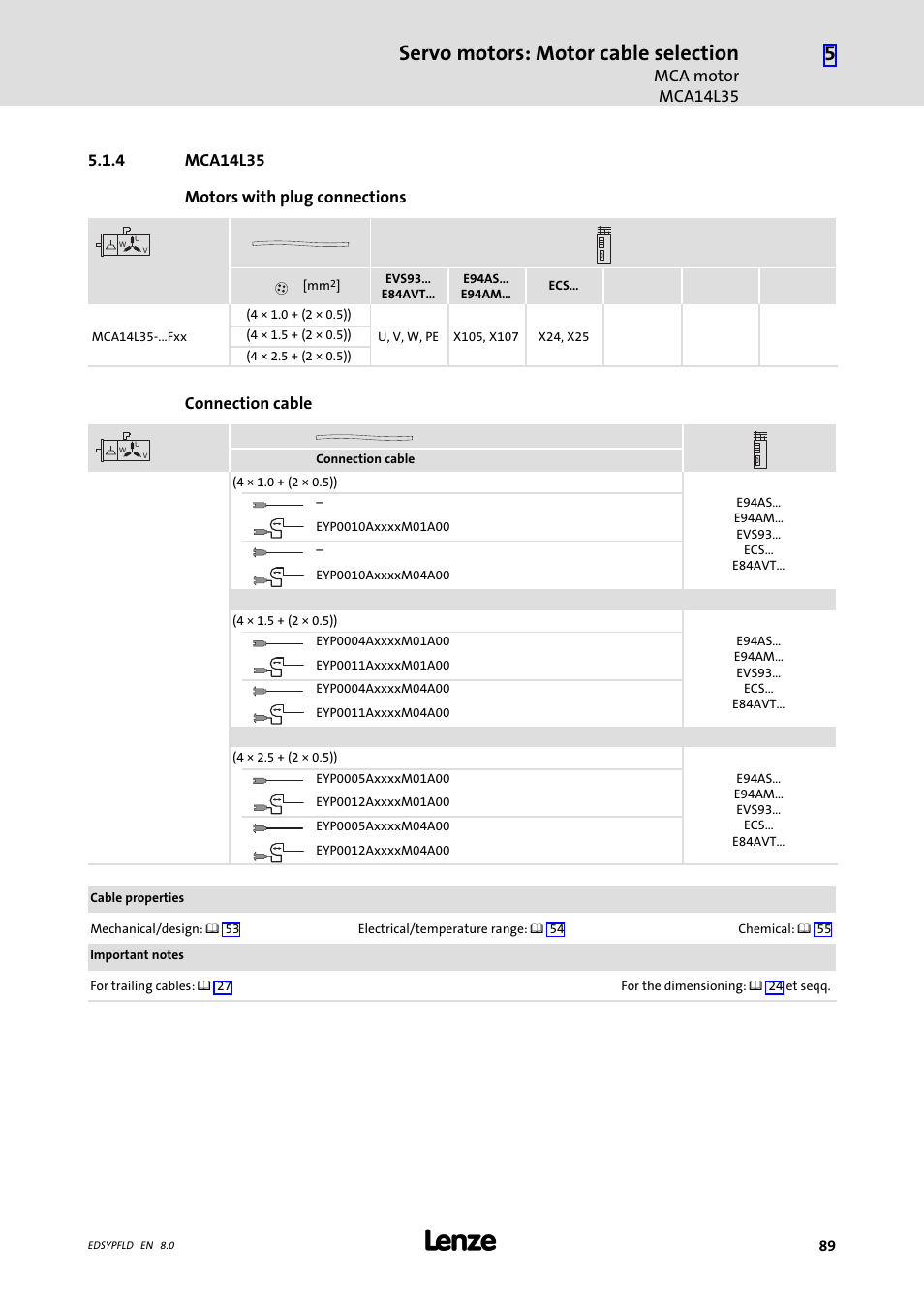 Mca14l35, Servo motors: motor cable selection, Mca motor mca14l35 | Connection cable | Lenze EY System cables and system connectors User Manual | Page 89 / 887