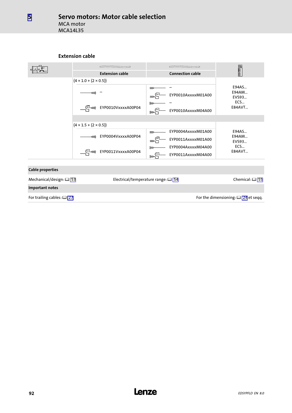 Servo motors: motor cable selection | Lenze EY System cables and system connectors User Manual | Page 92 / 887