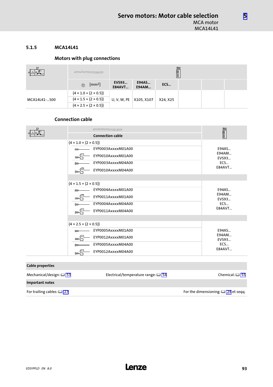Mca14l41, Servo motors: motor cable selection, Mca motor mca14l41 | Connection cable | Lenze EY System cables and system connectors User Manual | Page 93 / 887
