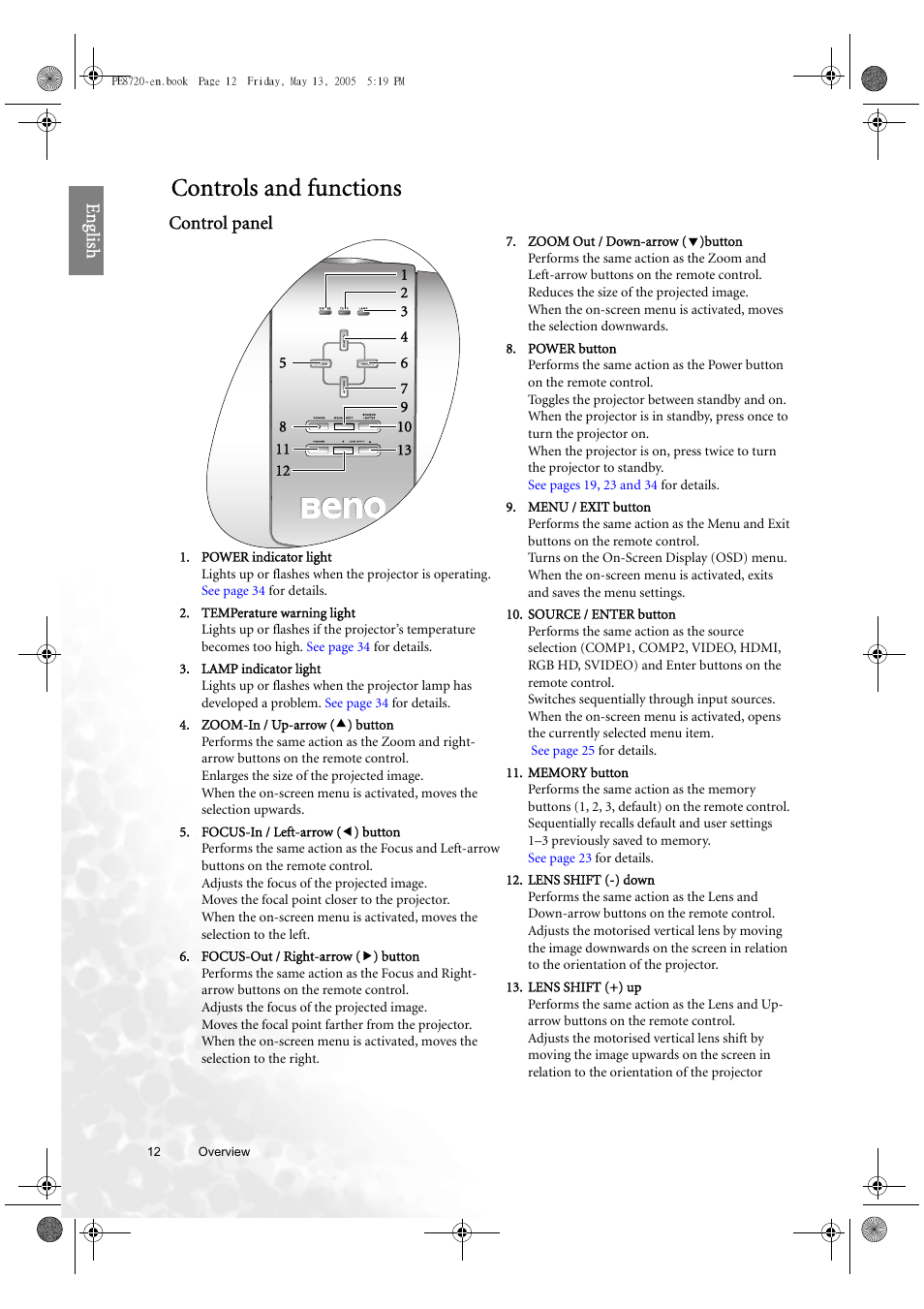Controls and functions, Eng lish, Control panel | BenQ PE8720 User Manual | Page 12 / 36