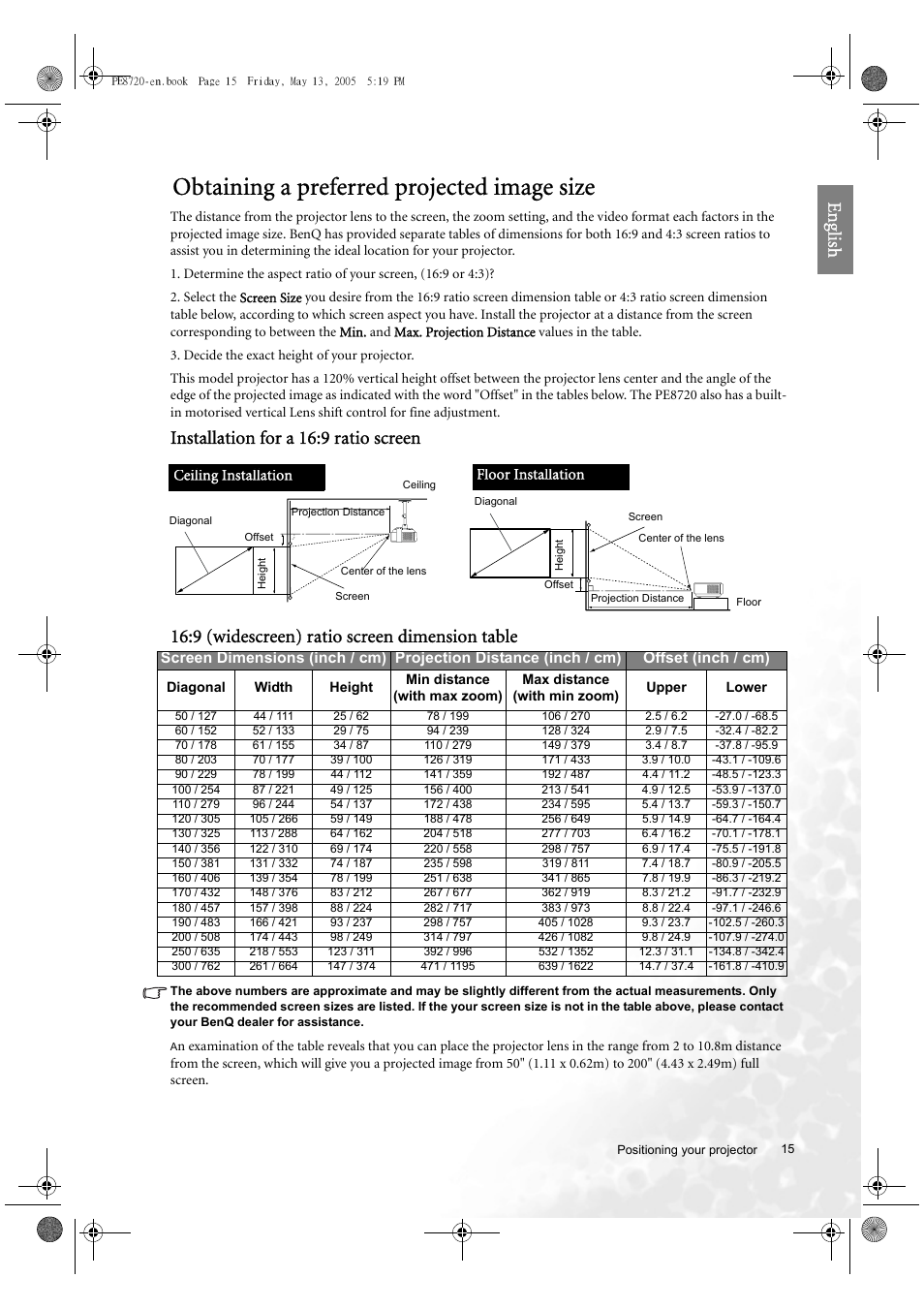 Obtaining a preferred projected image size, Eng lish | BenQ PE8720 User Manual | Page 15 / 36