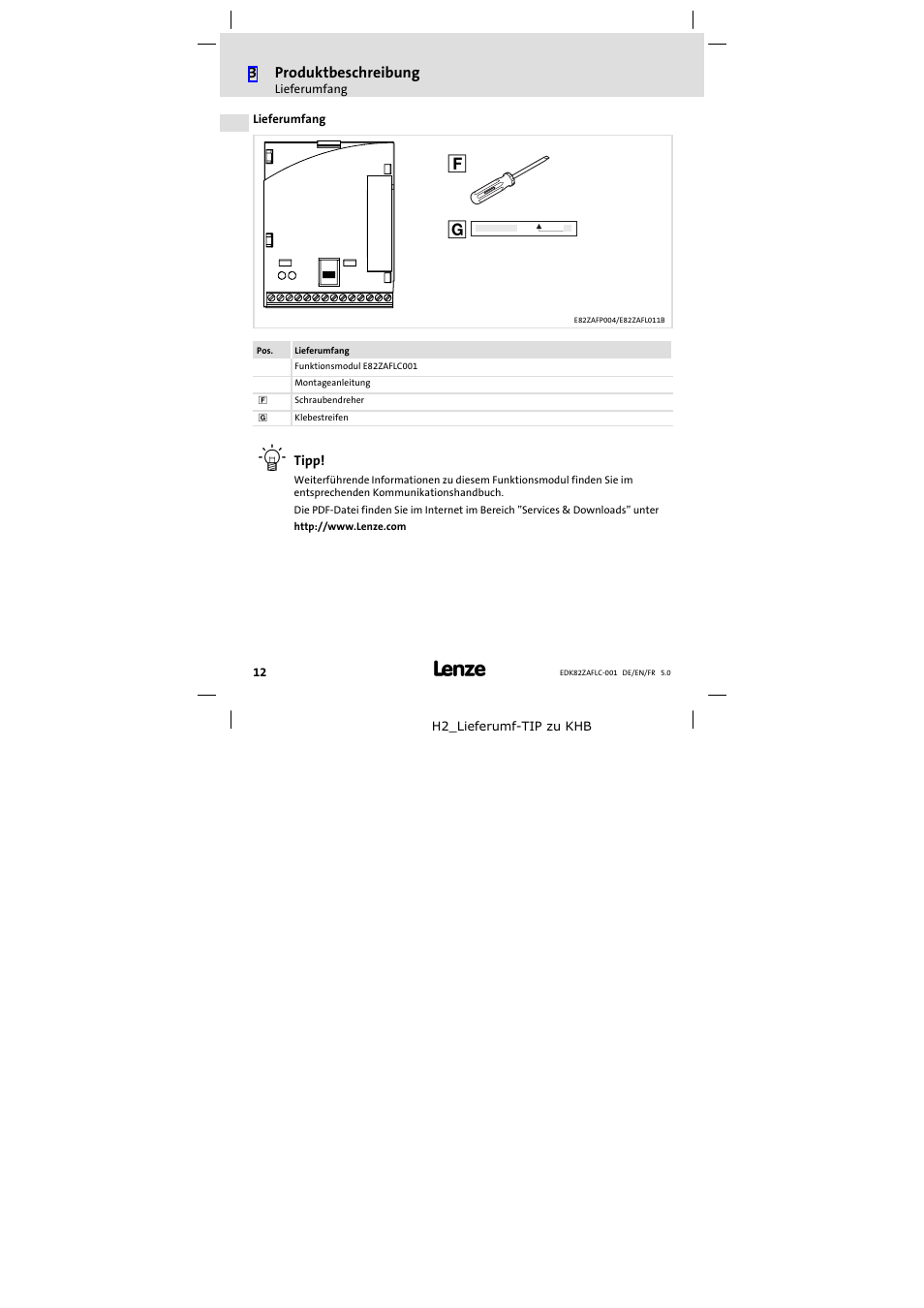 Lieferumfang | Lenze E82ZAFLC001 User Manual | Page 12 / 84