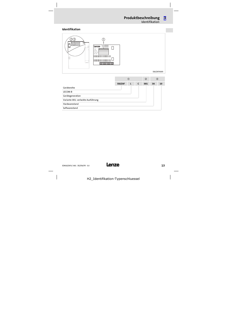 Identifikation, Produktbeschreibung | Lenze E82ZAFLC001 User Manual | Page 13 / 84