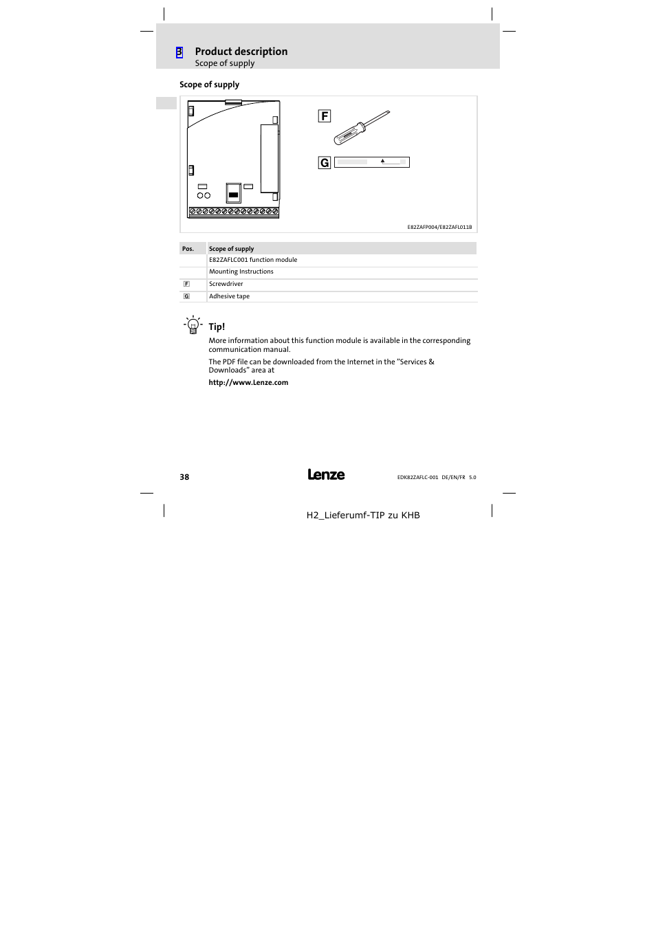 Scope of supply | Lenze E82ZAFLC001 User Manual | Page 38 / 84