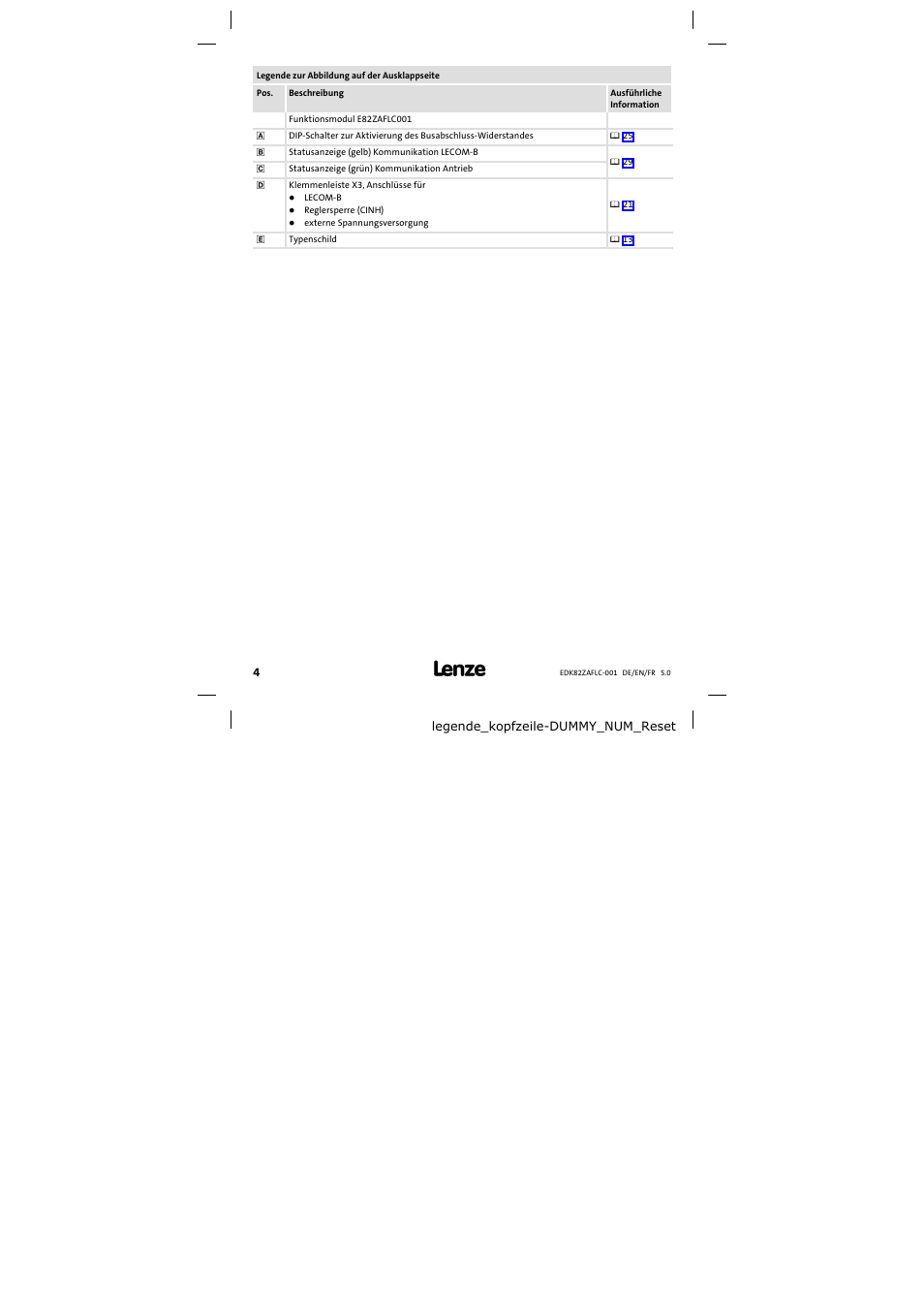 Legende zur abbildung auf der ausklappseite | Lenze E82ZAFLC001 User Manual | Page 4 / 84