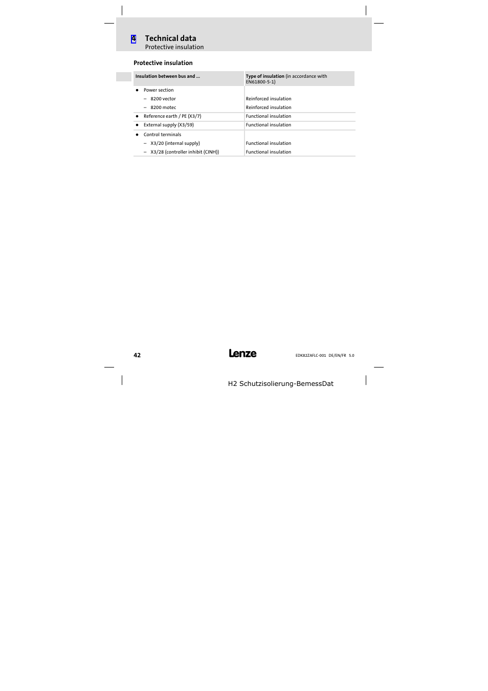 Protective insulation, 4technical data | Lenze E82ZAFLC001 User Manual | Page 42 / 84