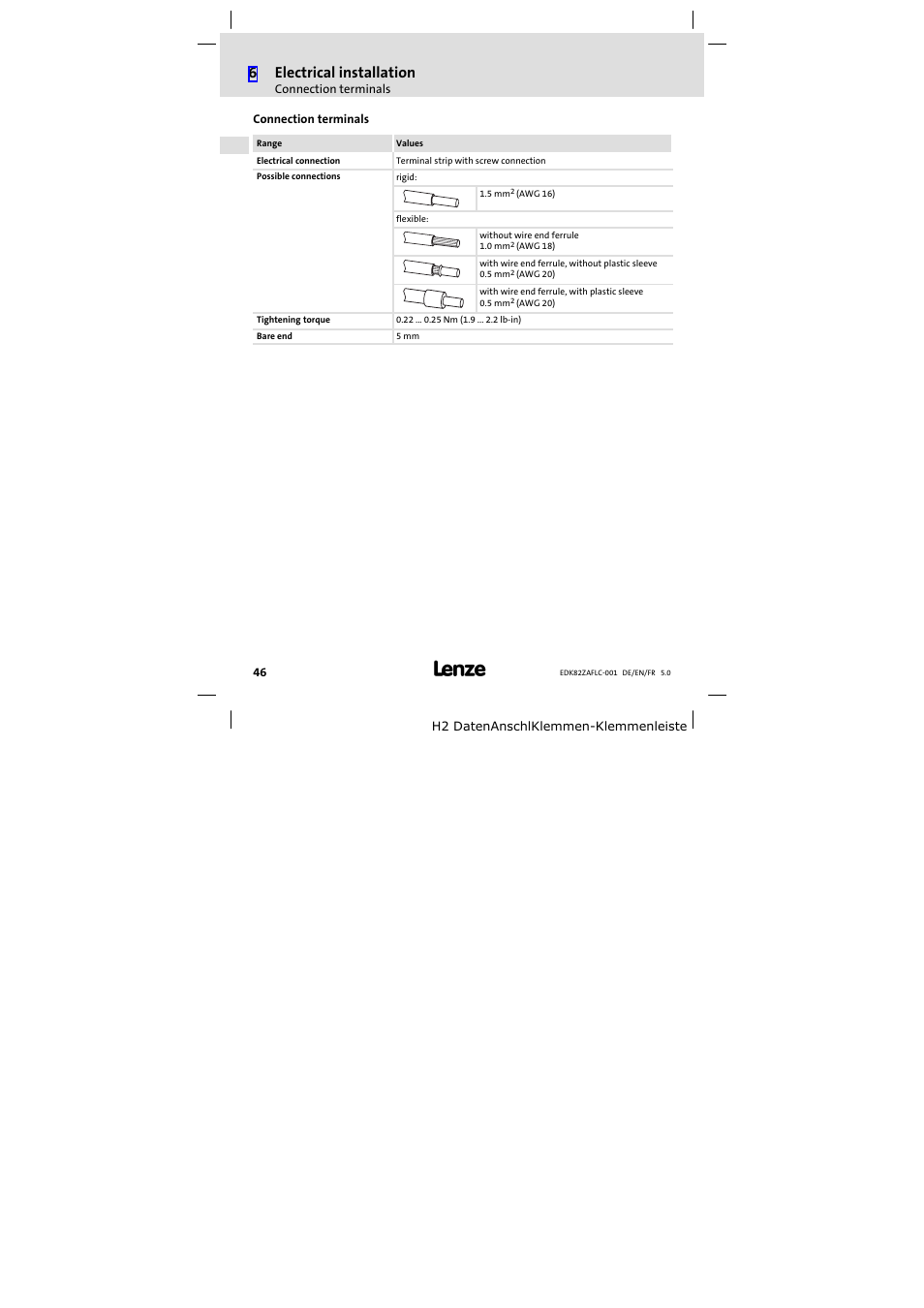 Connection terminals, 6electrical installation | Lenze E82ZAFLC001 User Manual | Page 46 / 84