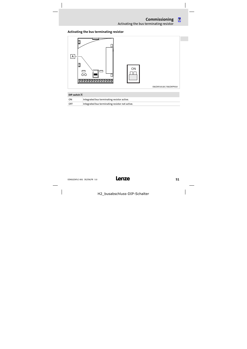 Activating the bus terminating resistor | Lenze E82ZAFLC001 User Manual | Page 51 / 84