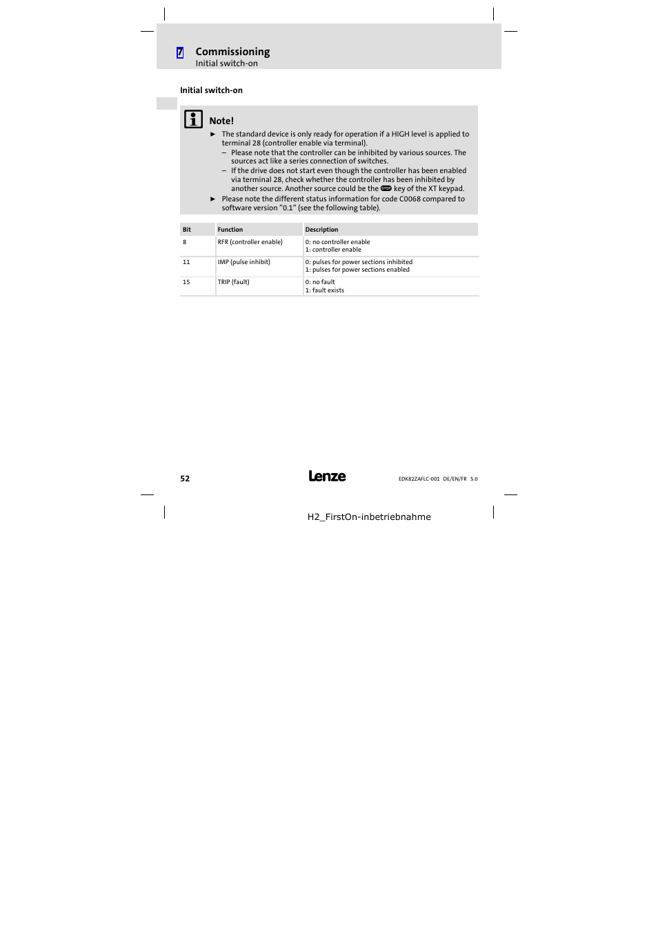 Initial switch-on, Initial switch−on, 7commissioning | Lenze E82ZAFLC001 User Manual | Page 52 / 84