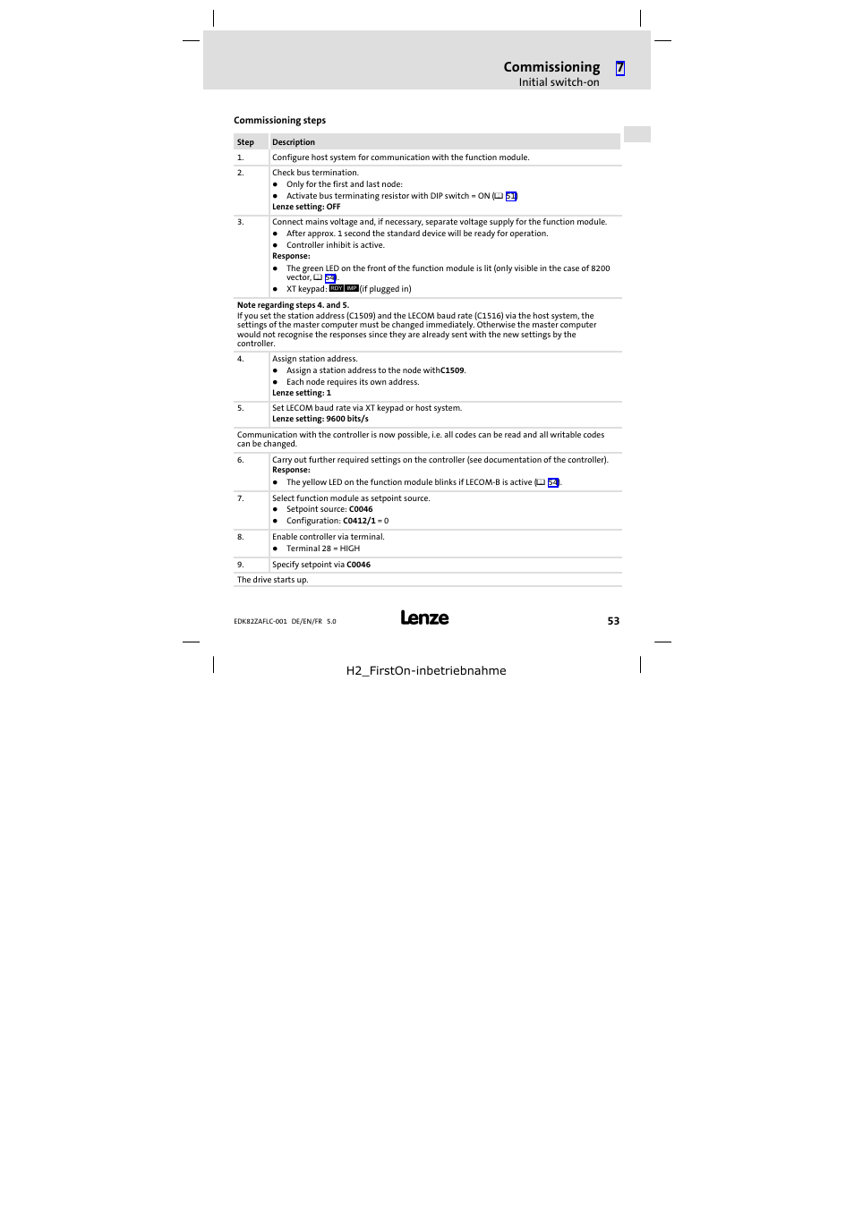 Commissioning | Lenze E82ZAFLC001 User Manual | Page 53 / 84