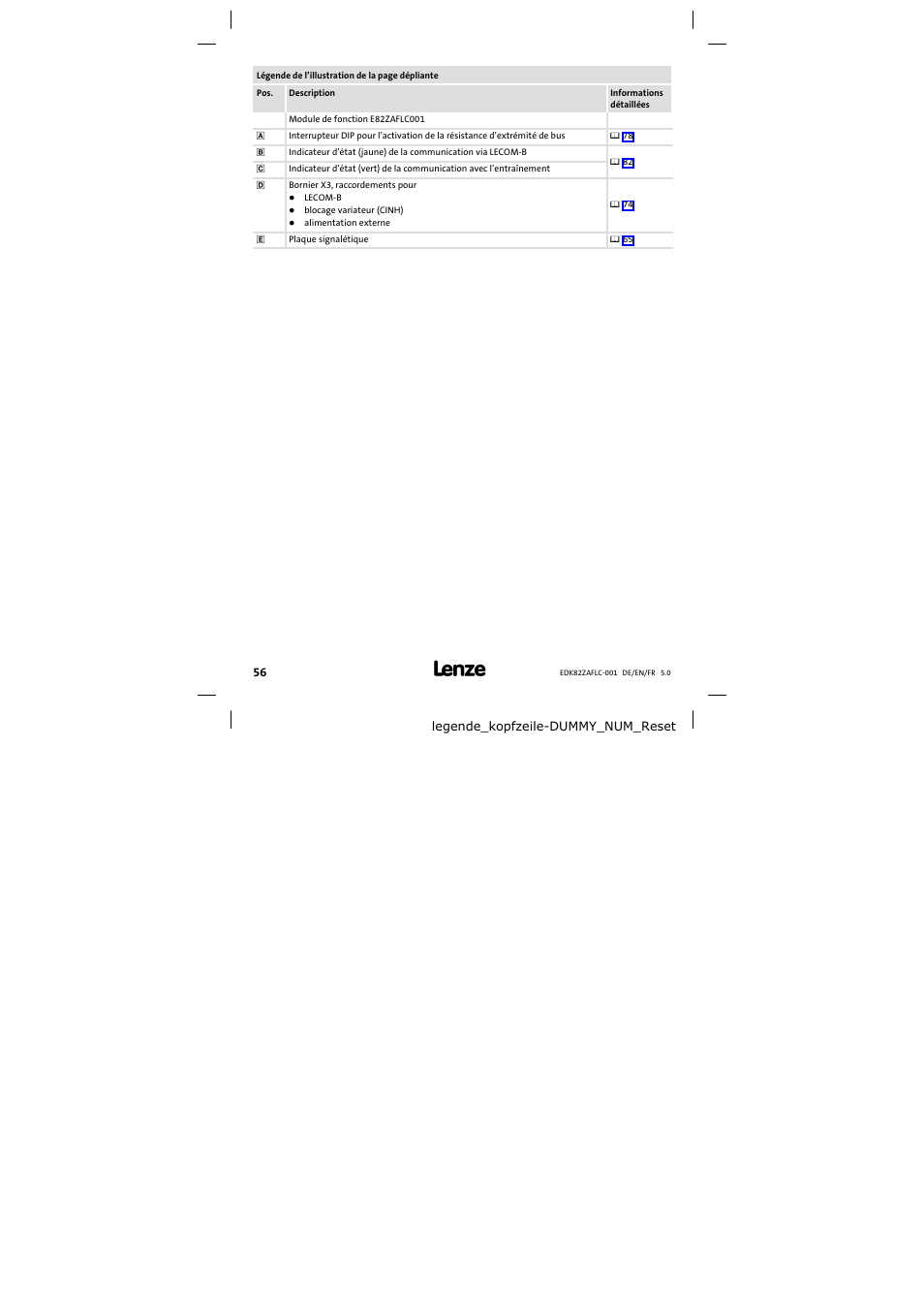Lenze E82ZAFLC001 User Manual | Page 56 / 84