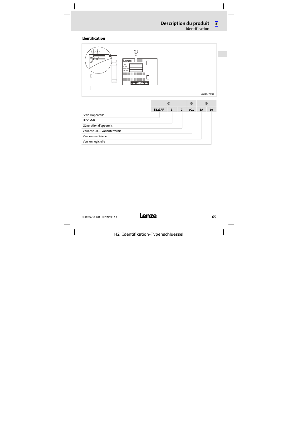 Identification, Description du produit | Lenze E82ZAFLC001 User Manual | Page 65 / 84