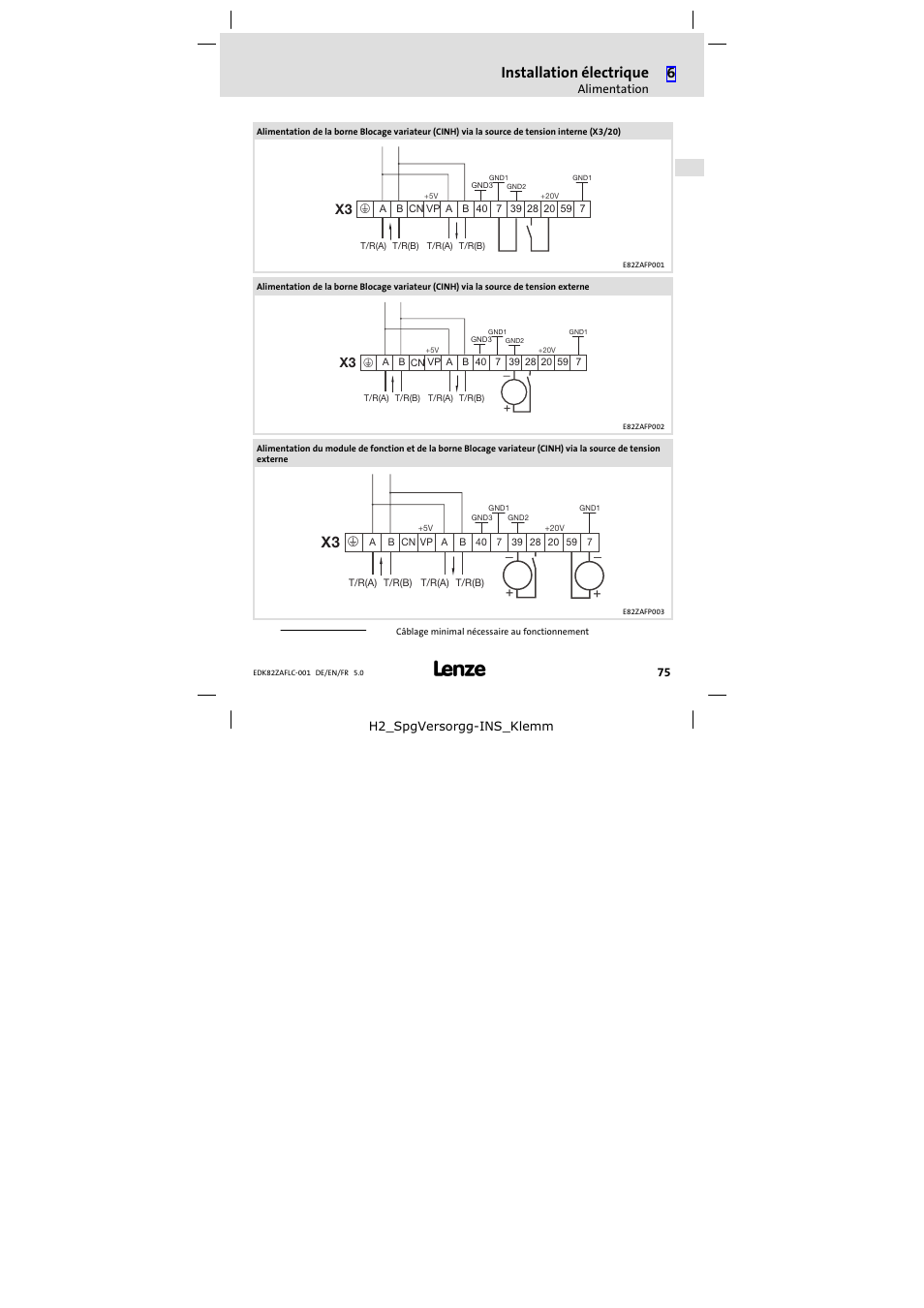 Installation électrique | Lenze E82ZAFLC001 User Manual | Page 75 / 84