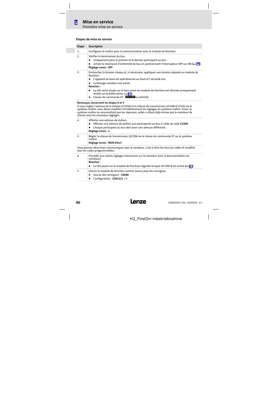 7mise en service | Lenze E82ZAFLC001 User Manual | Page 80 / 84