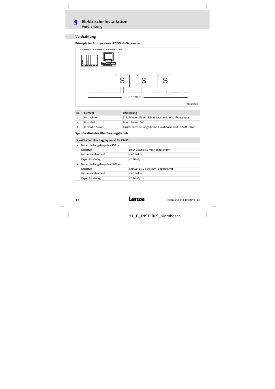 Verdrahtung, 4elektrische installation | Lenze E82ZAFLC010 User Manual | Page 12 / 76