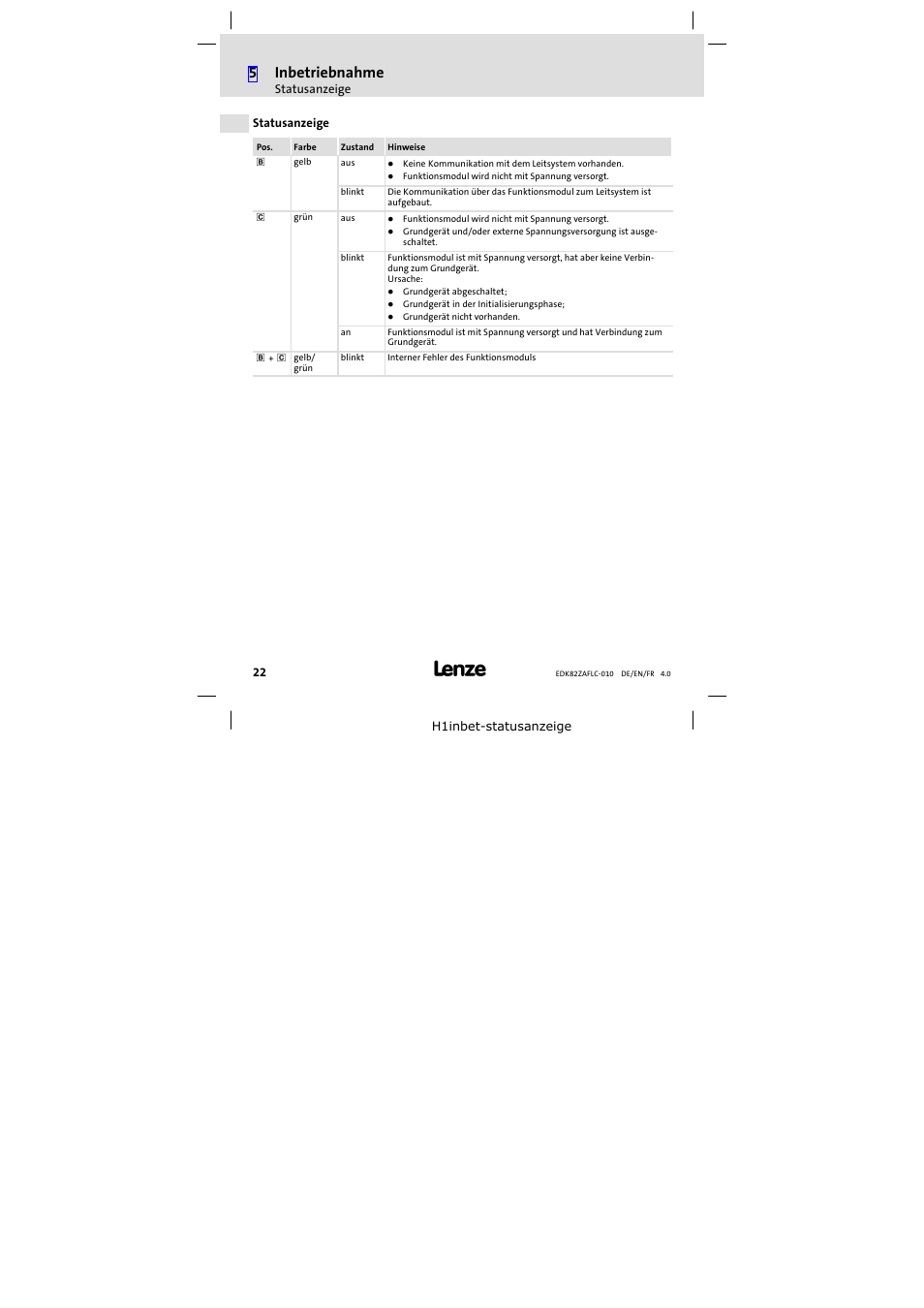 Statusanzeige, 5inbetriebnahme | Lenze E82ZAFLC010 User Manual | Page 22 / 76