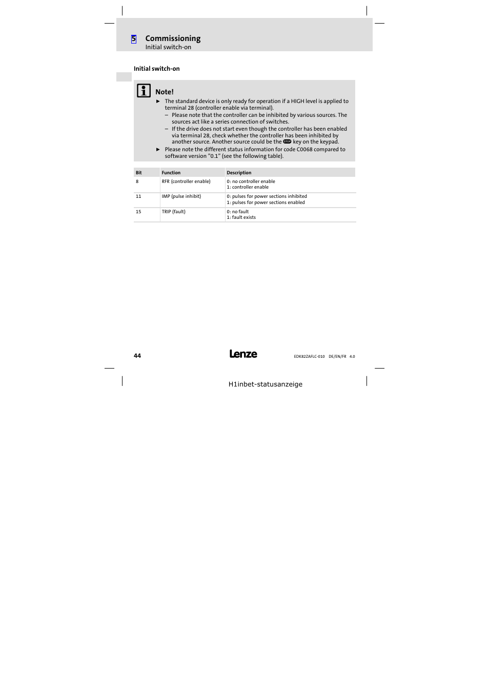 Initial switch-on, Initial switch−on, 5commissioning | Lenze E82ZAFLC010 User Manual | Page 44 / 76