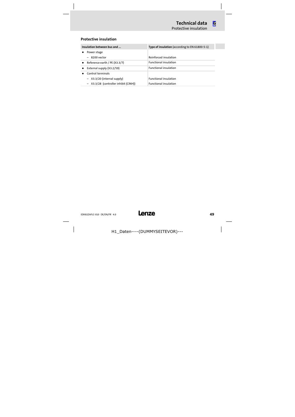 Protective insulation, Technical data | Lenze E82ZAFLC010 User Manual | Page 49 / 76