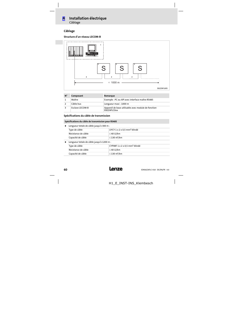 Câblage, 4installation électrique | Lenze E82ZAFLC010 User Manual | Page 60 / 76