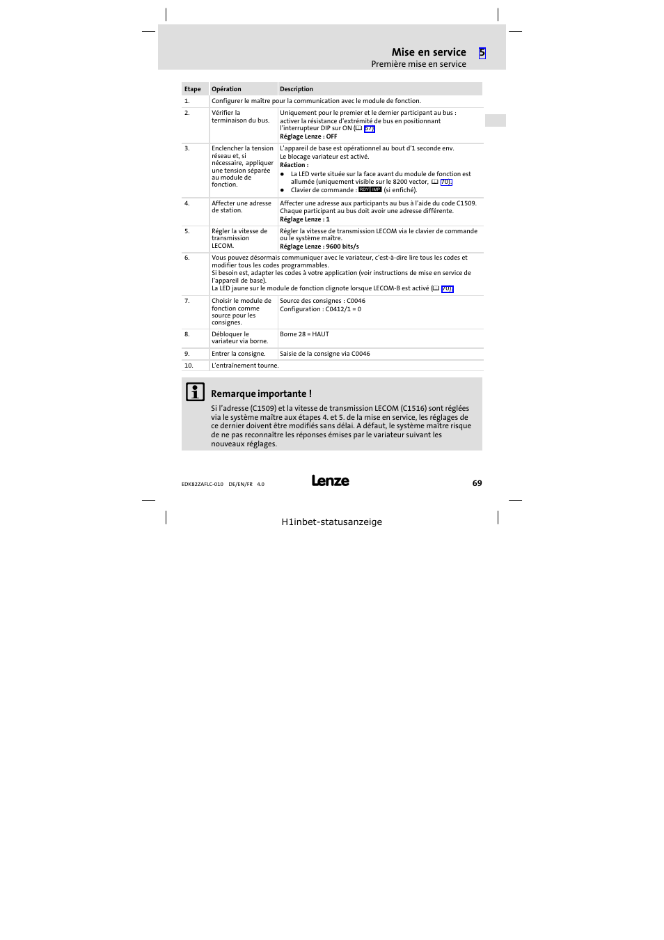 Mise en service | Lenze E82ZAFLC010 User Manual | Page 69 / 76