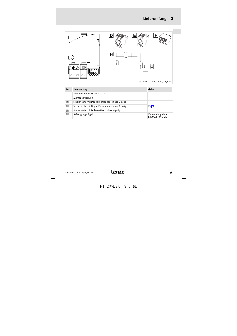 2 lieferumfang, Lieferumfang | Lenze E82ZAFLC010 User Manual | Page 9 / 76