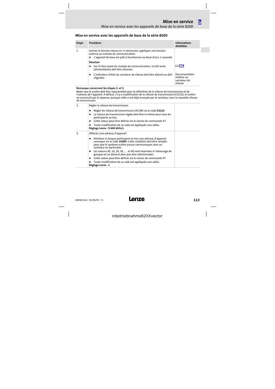 Mise en service | Lenze E82ZBL-C User Manual | Page 113 / 120