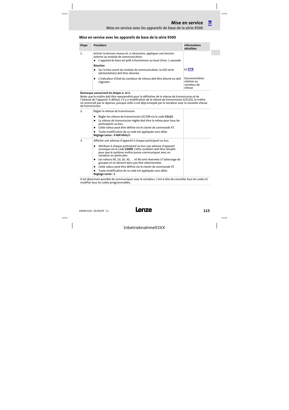 Mise en service | Lenze E82ZBL-C User Manual | Page 115 / 120