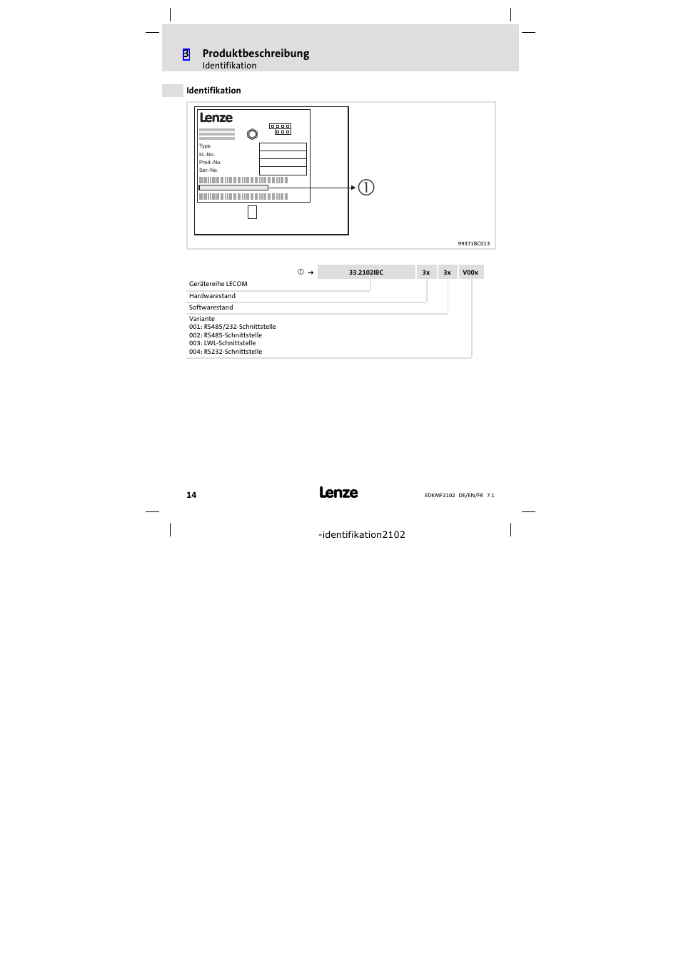 Identifikation | Lenze E82ZBL-C User Manual | Page 14 / 120